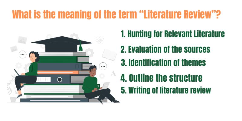What is the meaning of the term “Literature Review”?